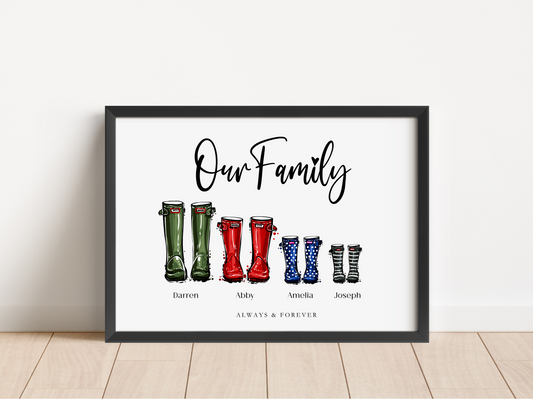 Personalised Family Welly Boots Print