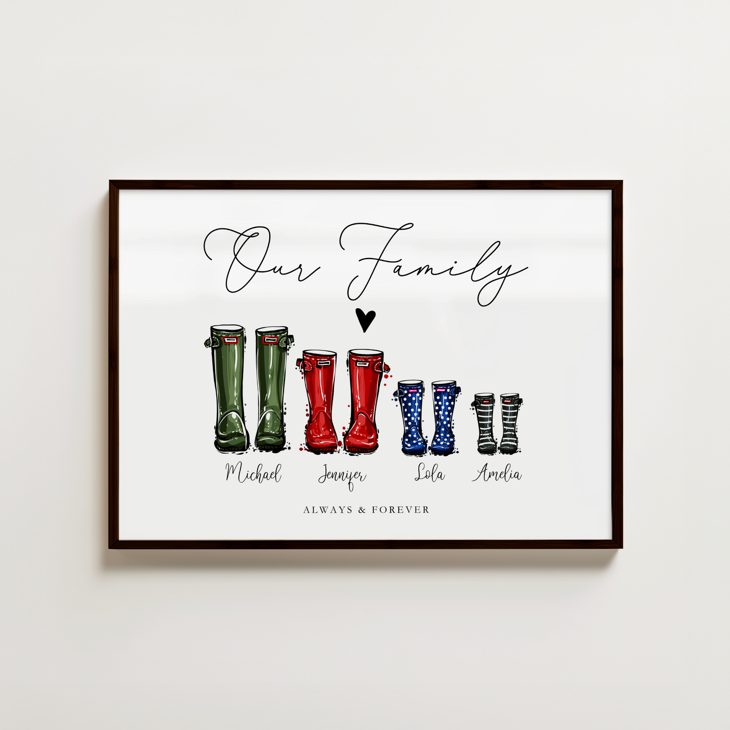 Personalised Family Welly Boots Print